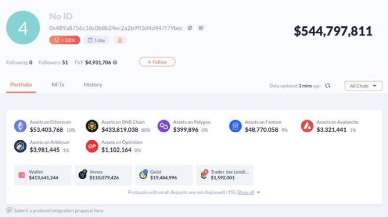 币圈最新消息：两小时被“打劫”51亿，华人首富又出事
