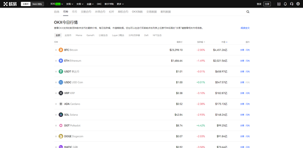 欧易app官方下载最新版_欧易okex最新版本安装包