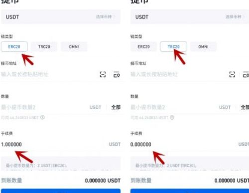 欧易转币手续费说明