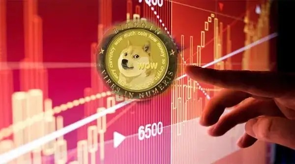 狗狗币会成为推的官方加密货币吗？DOGE飙升97%