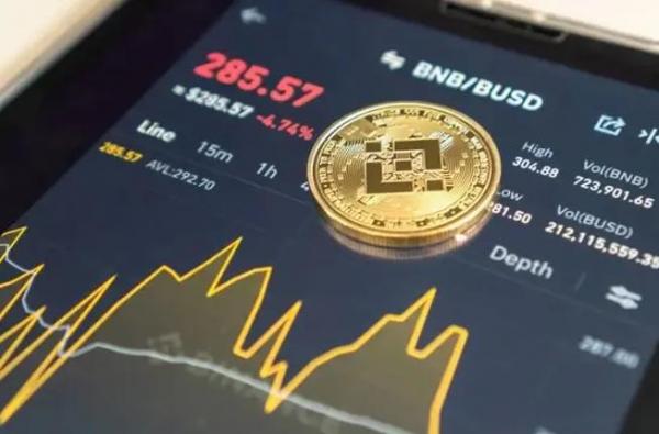 世界交易所排名前100名的都有哪些平台(前十名)1