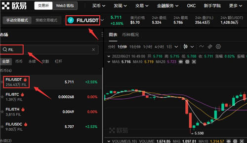 fil币价格今日行情 怎么在欧意上购买fil币