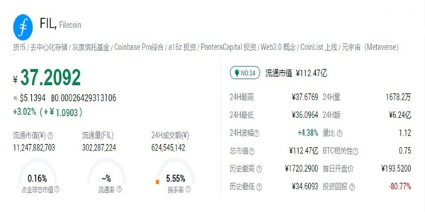 Filecoin交易所_Filecoin交易平台官网版2