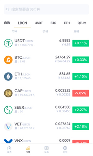 LBank交易平台_LBank蓝贝壳交易所手机版1