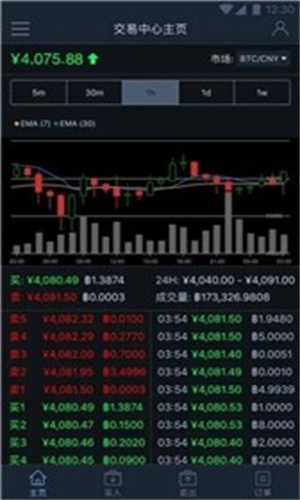 Bitso_Bitso交易所下载1