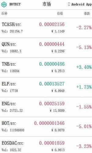 Hotbit交易所下载_Hotbit交易所app下载最新官网版1