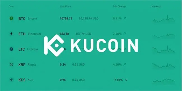 KuCoin交易所下载_KuCoin币库交易平台1