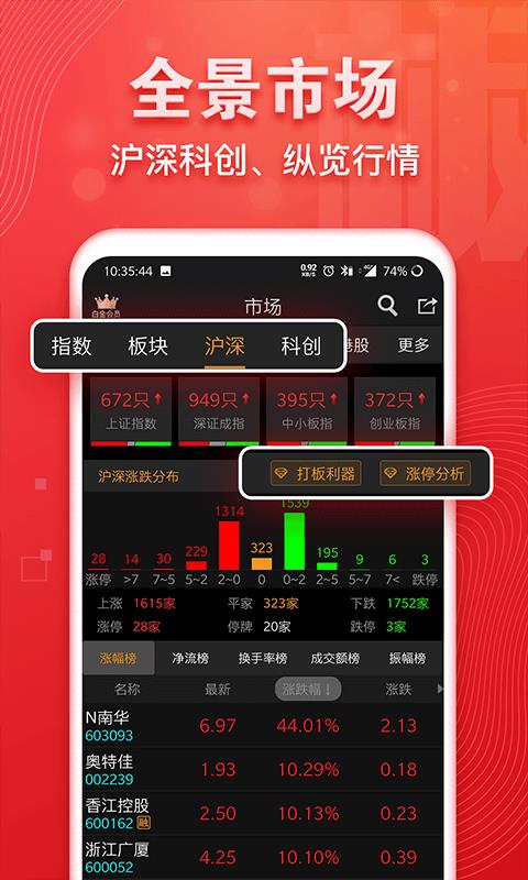 好用的炒股软件TOP10 炒股软件十大排名推荐2022 -第3张图片-173百科 好用的炒股软件TOP10 炒股软件十大排名推荐2022 -第3张图片-173百科