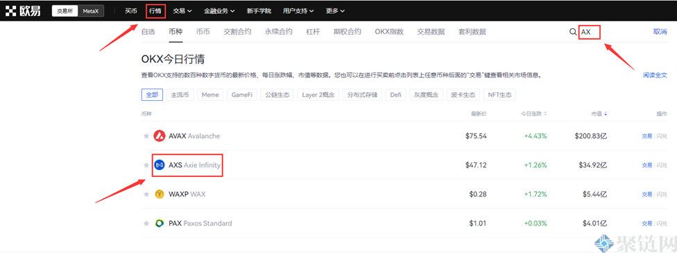 AXS币怎么获得？AXS币买入和交易教程详解