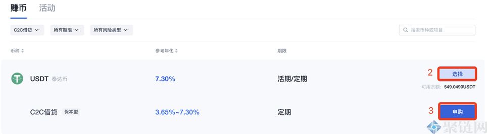 质押借币是什么意思?一文读懂质押借币 质押借币是什么意思?一文读懂质押借币