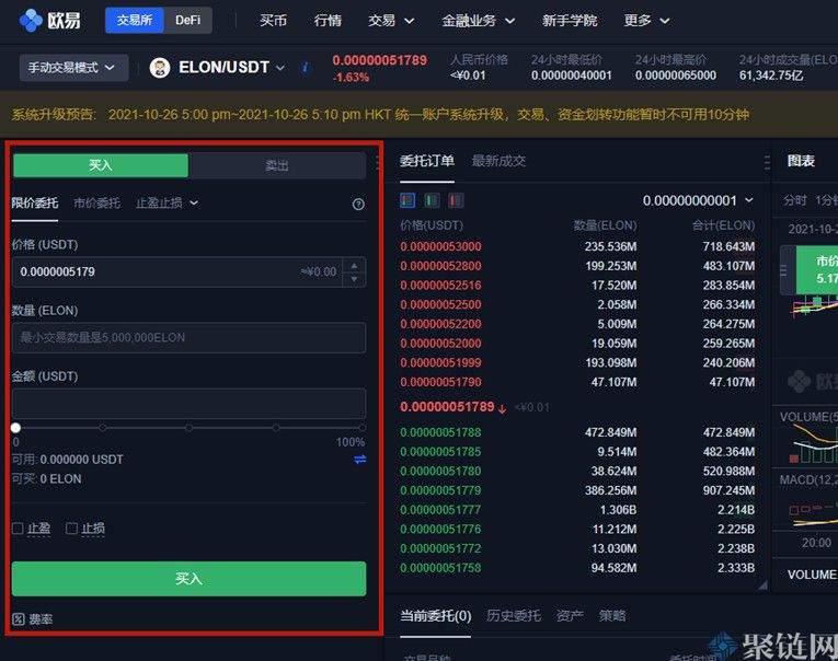 ELON币是什么币?Dogelon Mars/ELON币全面介绍 ELON币是什么币?Dogelon Mars/ELON币全面介绍