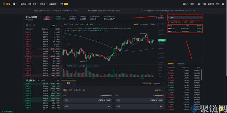 PIVX币怎么买卖?PIVX普维币购买和交易流程介绍 PIVX币怎么买卖?PIVX普维币购买和交易流程介绍
