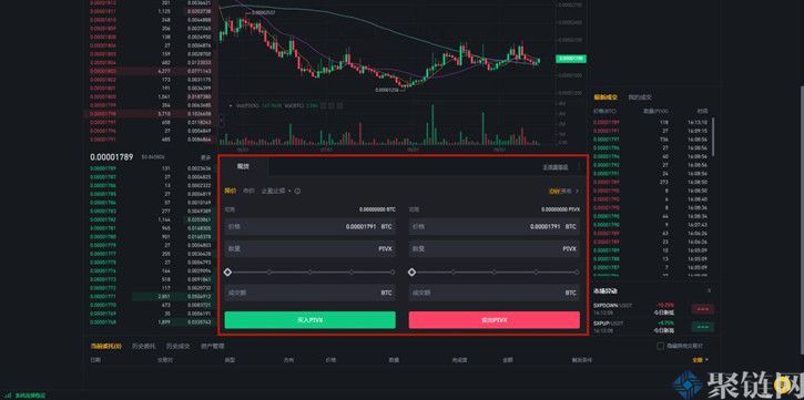 PIVX币怎么买卖?PIVX普维币购买和交易流程介绍 PIVX币怎么买卖?PIVX普维币购买和交易流程介绍