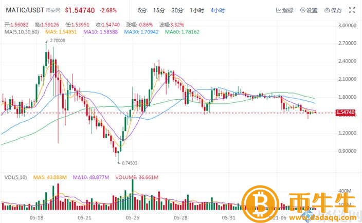 NFT概念股是什么意思?NFT概念股盘点 NFT概念股是什么意思?NFT概念股盘点