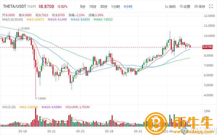 NFT概念股是什么意思?NFT概念股盘点 NFT概念股是什么意思?NFT概念股盘点