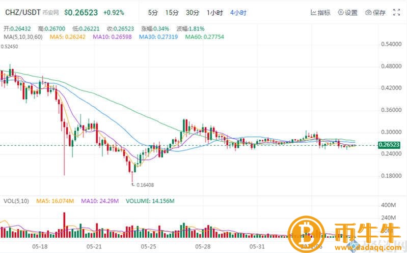 NFT概念股是什么意思?NFT概念股盘点 NFT概念股是什么意思?NFT概念股盘点