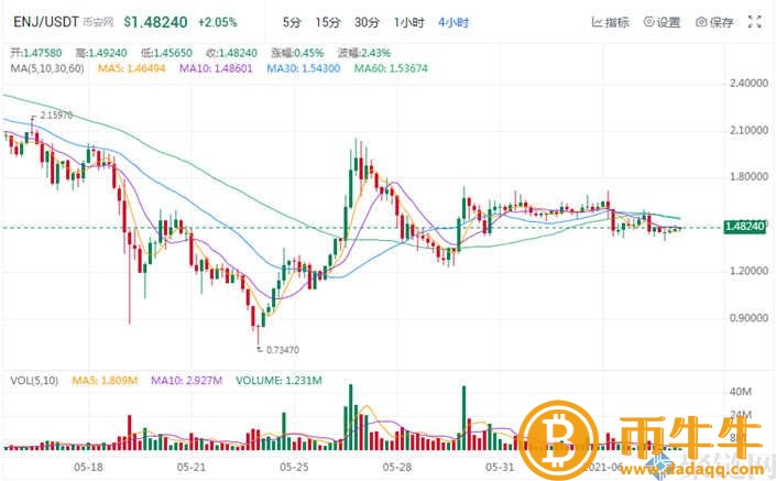 NFT概念股是什么意思?NFT概念股盘点 NFT概念股是什么意思?NFT概念股盘点