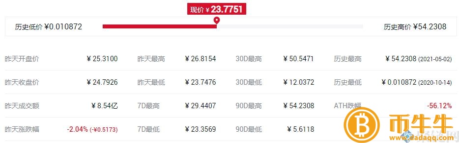 NFT概念股是什么意思?NFT概念股盘点 NFT概念股是什么意思?NFT概念股盘点
