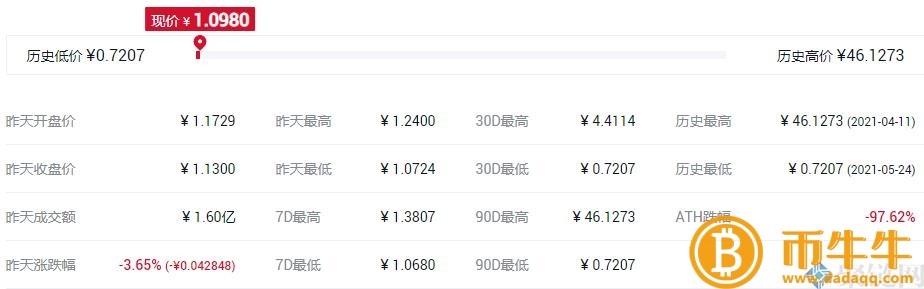 NFT概念股是什么意思?NFT概念股盘点 NFT概念股是什么意思?NFT概念股盘点