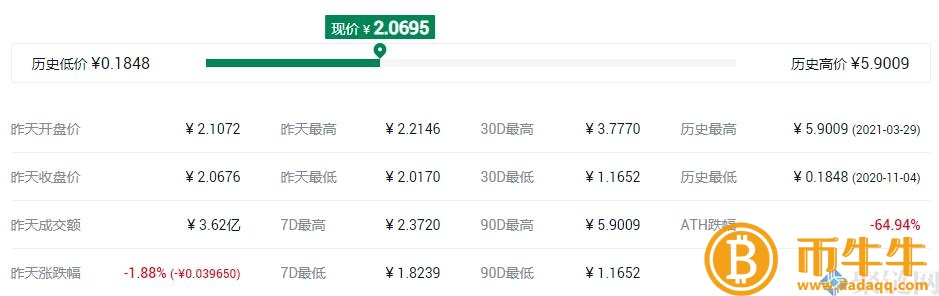 NFT概念股是什么意思?NFT概念股盘点 NFT概念股是什么意思?NFT概念股盘点