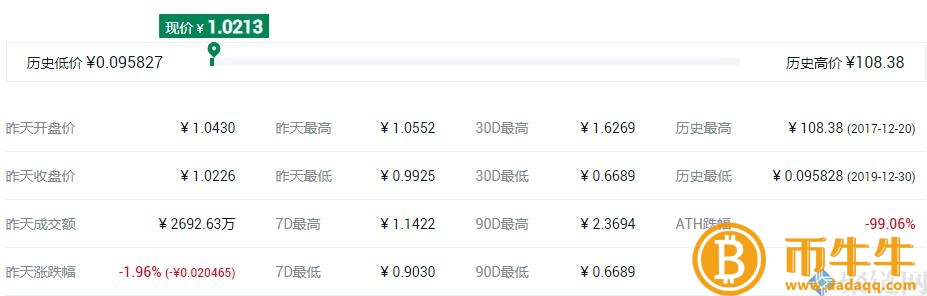 NFT概念股是什么意思?NFT概念股盘点 NFT概念股是什么意思?NFT概念股盘点