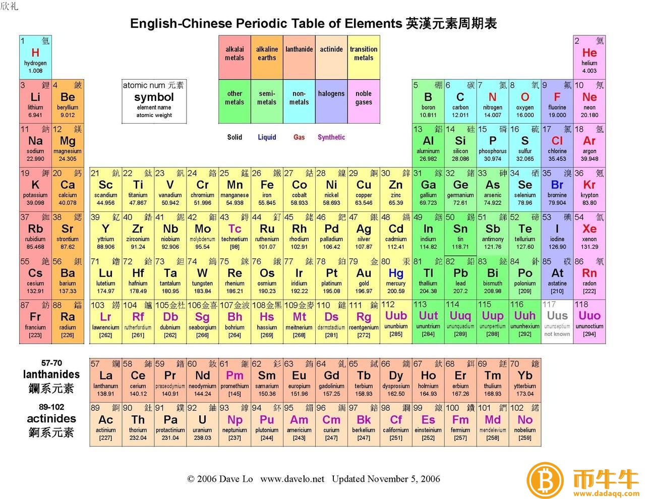 2022CMM币值多少人民币,有什么价值CMM币价格、上线交易所