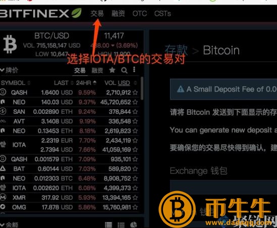 Bitfinex怎么买币？Bitfinex交易所使用教程详解