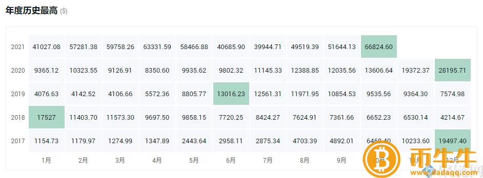 100聪比特币是多少人民币?100聪比特币是多少钱 100聪比特币是多少人民币?100聪比特币是多少钱