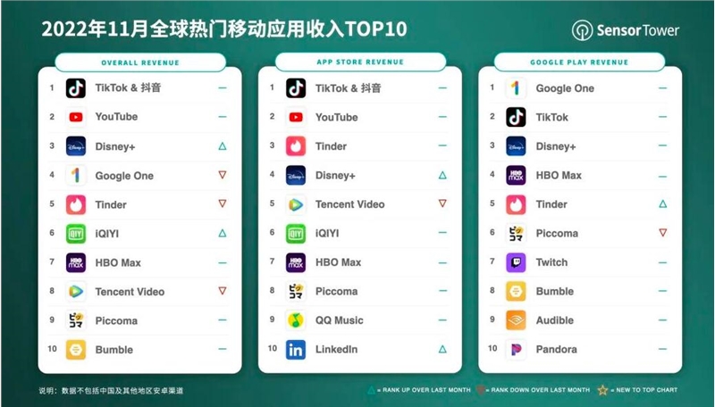 QQ截图20221213103441.jpg