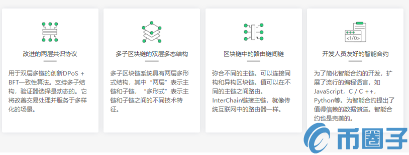 2022BUMO币值多少人民币,有什么价值BUMO币价格、官网总量和上架交易所介绍 2022BUMO币值多少人民币,有什么价值BUMO币价格、官网总量和上架交易所介绍