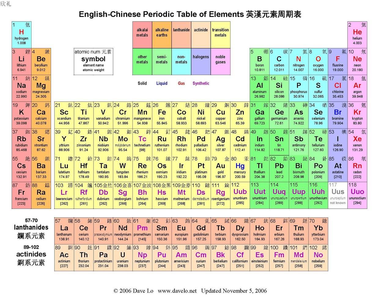 2022O3币发行总量多少,有什么价值O3币发行量