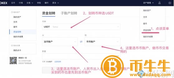 USDC怎么买卖？USDC币购买和交易流程介绍