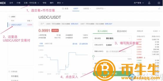 USDC怎么买卖？USDC币购买和交易流程介绍