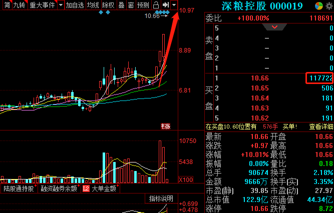 数字货币和货币_数字货币早盘分析_数字货币是否是货币