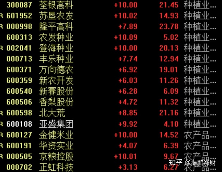 数字货币和货币_数字货币是否是货币_数字货币早盘分析