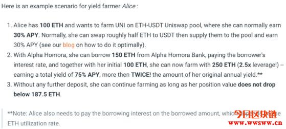 Alpha Homora（ALPHA）：杠杆流动性挖矿的DeFi新玩法插图(5)