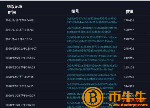 FTT是什么？FTT值得投资吗？FTT质押有那些好处？插图(1)