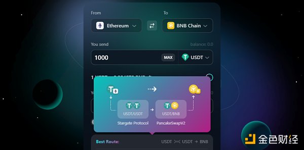 一文速览 LayerZero 生态重点项目-第2张图片-欧意下载 一文速览 LayerZero 生态重点项目-第2张图片-欧意下载