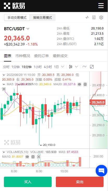 欧意官方app哪个是真的?欧意okx交易所官网是多少?-第5张图片-欧意下载 欧意官方app哪个是真的?欧意okx交易所官网是多少?-第5张图片-欧意下载
