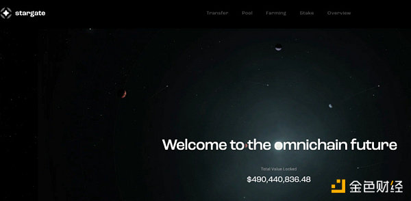 发币在即?一文盘点LayerZero的21个生态项目-第3张图片-欧意下载 发币在即?一文盘点LayerZero的21个生态项目-第3张图片-欧意下载