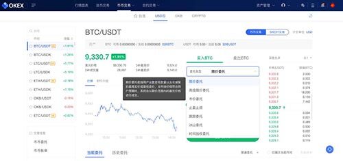 欧意okex怎么交易 欧意币币交易怎么玩最强攻略-第5张图片-欧意下载 欧意okex怎么交易 欧意币币交易怎么玩最强攻略-第5张图片-欧意下载