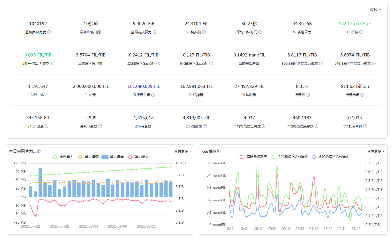 菲尔fil币官网最新消息、filecoin币今日最新价格实时行情走势图#-第2张图片-欧意下载 菲尔fil币官网最新消息、filecoin币今日最新价格实时行情走势图#-第2张图片-欧意下载