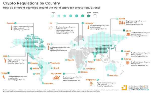非正式 Crypto VC 行业全景报告-第2张图片-欧意下载 非正式 Crypto VC 行业全景报告-第2张图片-欧意下载