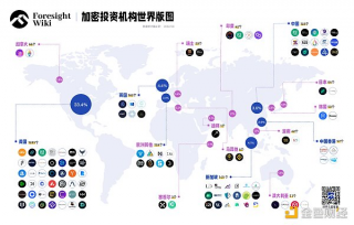 非正式 Crypto VC 行业全景报告