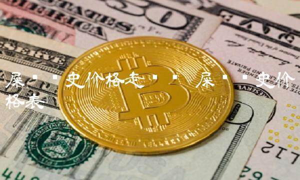 屎币历史价格走势图 屎币历史价格表-第1张图片-欧意下载 屎币历史价格走势图 屎币历史价格表-第1张图片-欧意下载