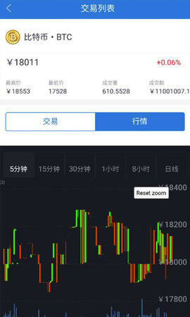 币多宝app下载-币多宝 app安卓版下载v6.0.18-第1张图片-欧意下载 币多宝app下载-币多宝 app安卓版下载v6.0.18-第1张图片-欧意下载