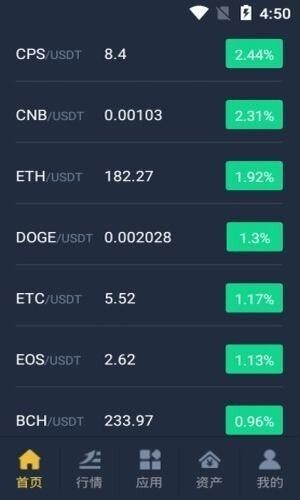 链一交易所app下载-链一交易所app安卓版下载v3.43.42-第1张图片-欧意下载 链一交易所app下载-链一交易所app安卓版下载v3.43.42-第1张图片-欧意下载