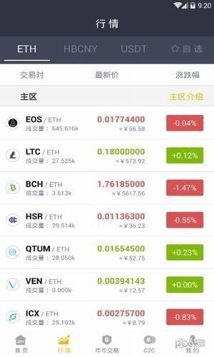 币虎app下载-币虎app安卓版下载v2.2.0-第1张图片-欧意下载 币虎app下载-币虎app安卓版下载v2.2.0-第1张图片-欧意下载