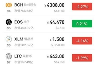 ccfox交易所app下载-ccfox交易所app安卓版下载v1.4-第1张图片-欧意下载 ccfox交易所app下载-ccfox交易所app安卓版下载v1.4-第1张图片-欧意下载
