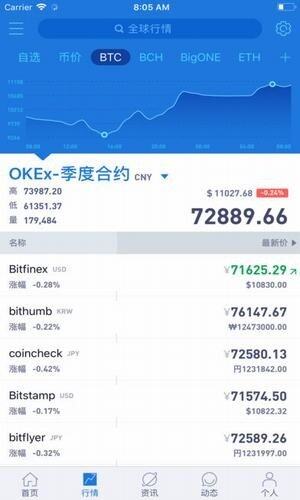 aicoin专业版钱包app下载-aicoin专业版钱包app安卓版下载v2.3.45-第1张图片-欧意下载 aicoin专业版钱包app下载-aicoin专业版钱包app安卓版下载v2.3.45-第1张图片-欧意下载